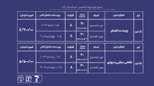دوره آموزش پتینه و نقاشی دیواری جهاد دانشگاهی هنر