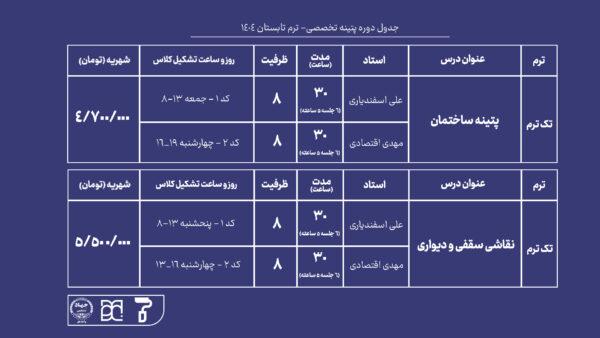 دوره آموزش پتینه و نقاشی دیواری جهاد دانشگاهی هنر