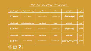 دوره آموزش پتینه و نقاشی سقفی و دیواری جهاد دانشگاهی هنر