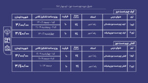 دوره آموزش چرم دست دوز جهاددانشگاهی واحد هنر