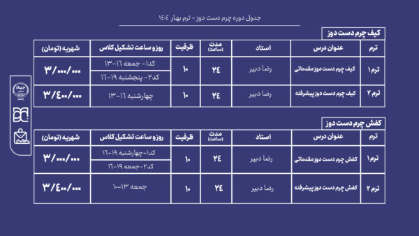 دوره آموزش چرم دست دوز جهاددانشگاهی واحد هنر