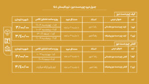 دوره آموزش چرم دوزی جهاد دانشگاهی واحد هنر