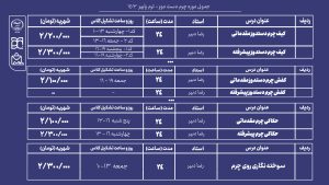 آموزش چرم دست دوز کیف و کفش و سوخته نگاری