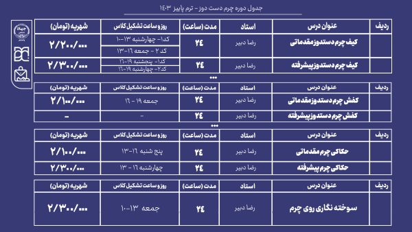 آموزش چرم دست دوز کیف و کفش و سوخته نگاری