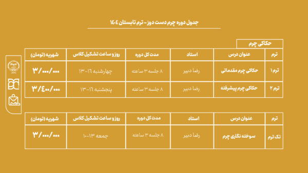 2 آموزش چرم دست دوز,دوخت کیف چرم دست دوز با الگو,کفش چرم دست دوز,نقاشی روی چرم,سوخته نگاری,حکاکی روی چرم,چرم دست دوزی