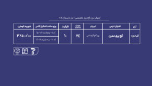 دوره آموزش گچ بری مدرن جهاد دانشگاهی هنر