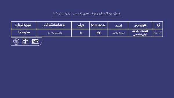 دوره آموزش دوخت تجاری تخصصی جهاد دانشگاهی واحد هنر