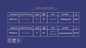 دوره آموزش ایلاستریتور جهاد دانشگاهی هنر