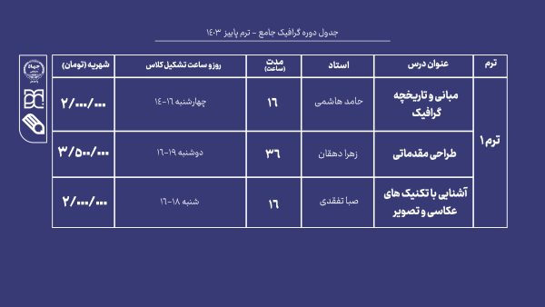 آموزش گرافیک جامع