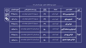 آموزش گرافیک جامع