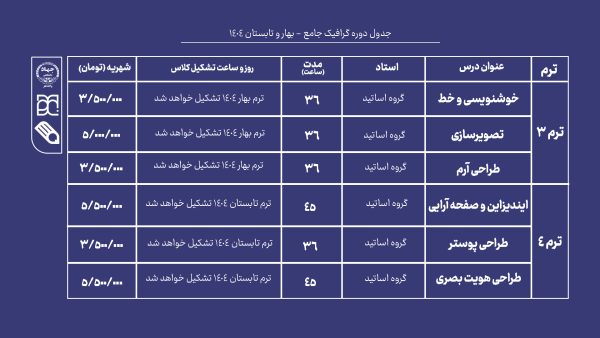 آموزش گرافیک جامع