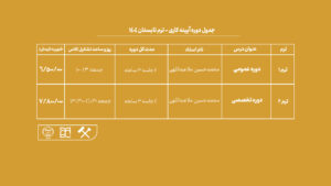 دوره آموزش آیینه کاری جهاد دانشگاهی واحد هنر