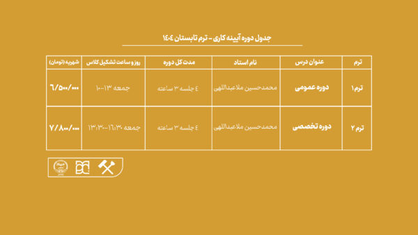 دوره آموزش آیینه کاری جهاد دانشگاهی واحد هنر