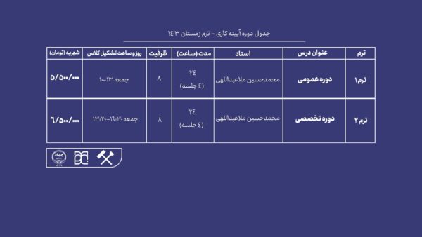 دوره آموزش آیینه کاری جهاد دانشگاهی واحد هنر