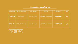 دوره آموزش آیینه کاری جهاد دانشگاهی هنر