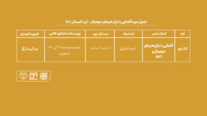 دوره بازار هنر دیجیتال و NFT جهاد دانشگاهی هنر