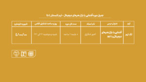 دوره آموزش بازار هنرهای دیجیتال و NFT جهاد دانشگاهی هنر
