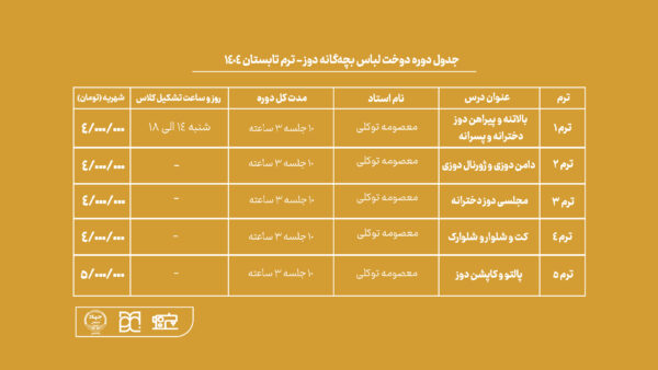دوره آموزش دوخت بچه‌گانه دوز جهاد دانشگاهی هنر