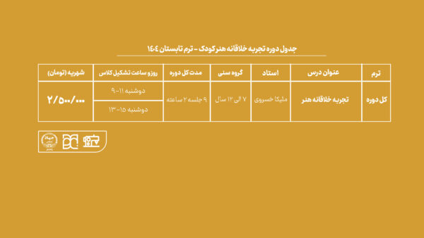 دوره تجربه خلاقانه هنر جهاد دانشگاهی هنر