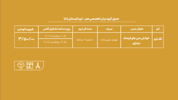 خوانش متن‌های فرهنگ هنر دیداری جهاد دانشگاهی هنر