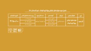 دوره آموزش مهارتهای خیاطی کودک و نوجوان جهاد دانشگاهی هنر