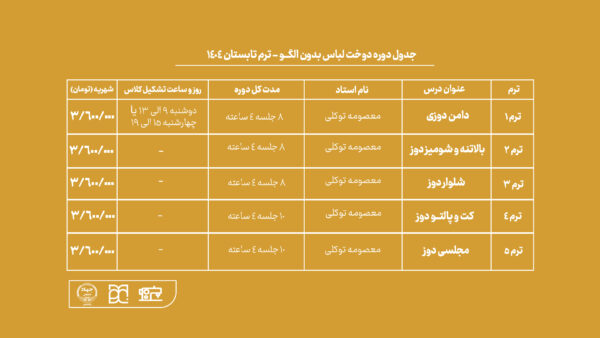 دوره آموزش دوخت لباس بدون الگو جهاد دانشگاهی هنر