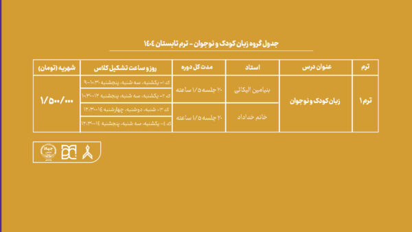 کلاس آموزشی زبان کودک و نوجوان جهاد دانشگاهی هنر
