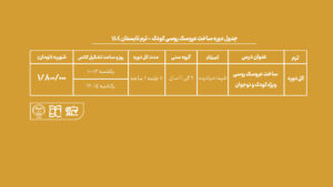 ساخت عروسک روسی کودک