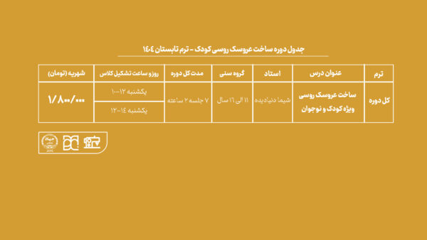 ساخت عروسک روسی کودک