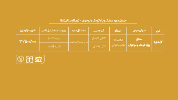 دوره آموزش سفال کودک و نوجوان جهاد دانشگاهی هنر