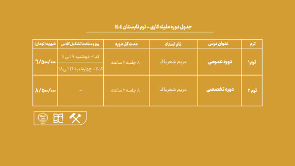 دوره آموزش ملیله کاری جهاد دانشگاهی هنر