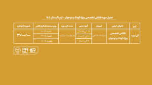 دوره نقاشی کودک و نوجوان جهاد دانشگاهی هنر