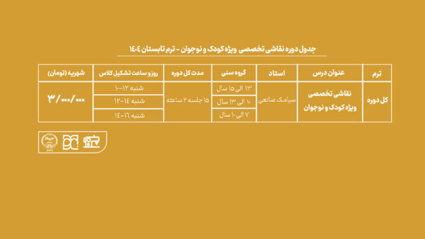 دوره نقاشی کودک و نوجوان جهاد دانشگاهی هنر